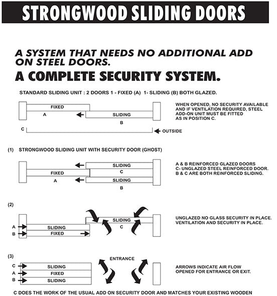 2100mm Wide Strongwood Slider +Full Pane Ghost LHF