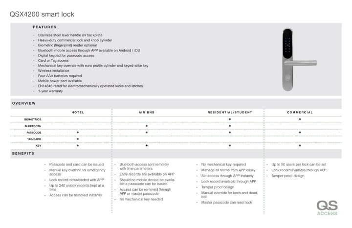 QSX4200 Smart Lock