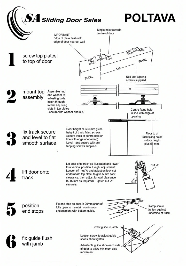 Poltava VERMO6 sliding door gear technical specifications – capacity 36kg, door thickness 20–45mm, door width 760–915mm, with section scale and guide arrangement diagrams